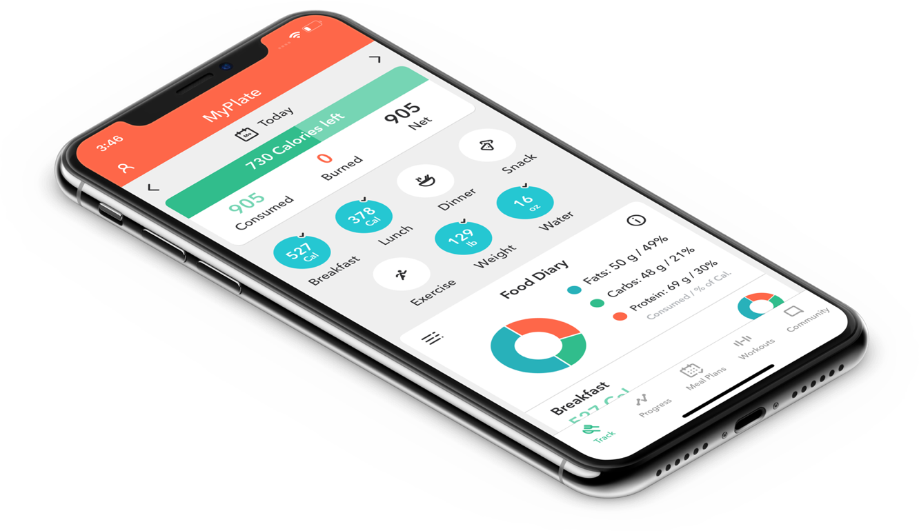 calorie counting devices calorie counting devices